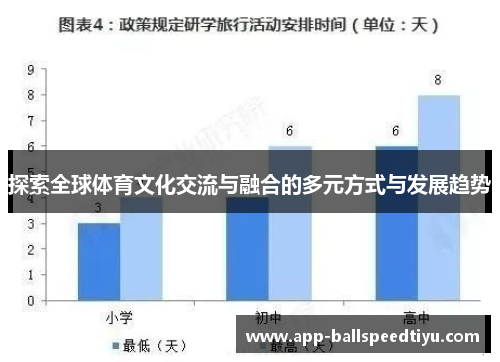 探索全球体育文化交流与融合的多元方式与发展趋势