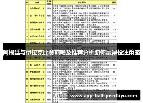 阿根廷与伊拉克比赛前瞻及推荐分析助你赢得投注策略